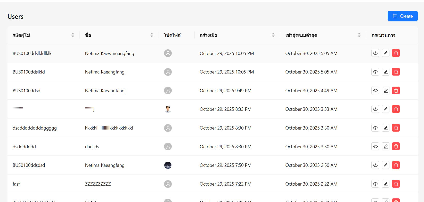 Chat App Admin Dashboard